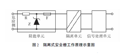 蜜桃视频APP在线免费观看原理示意图.png