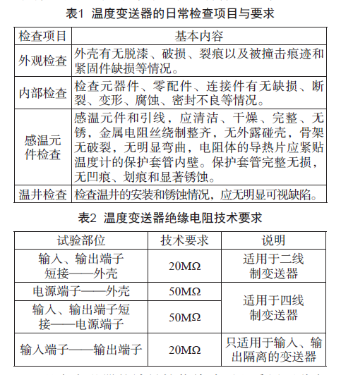表一、二.png