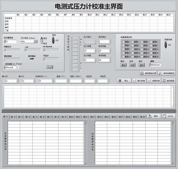 图3 多通道蜜桃传媒视频网站自动校准系统主界面.png