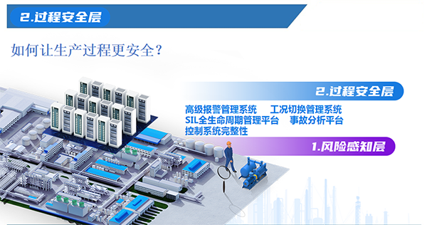 蜜桃视频APP色版网站 | 工业生产安全整体解决方案